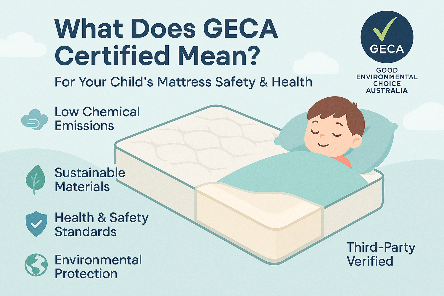 What Does 'GECA Certified' Really Mean for Your Child’s Mattress?