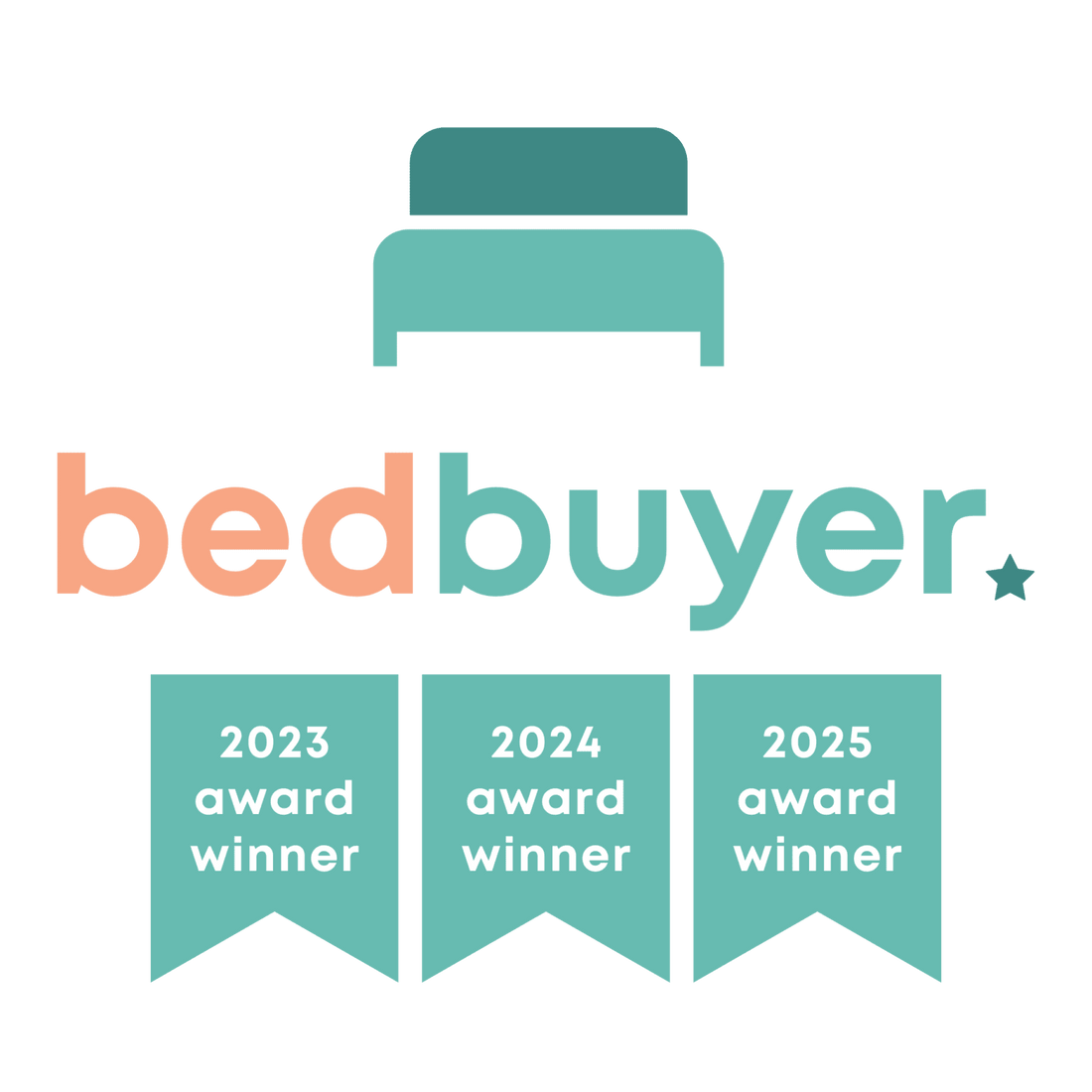 Awarded Australia's BEST Kids Mattresss in 2023, 2024 & 2025