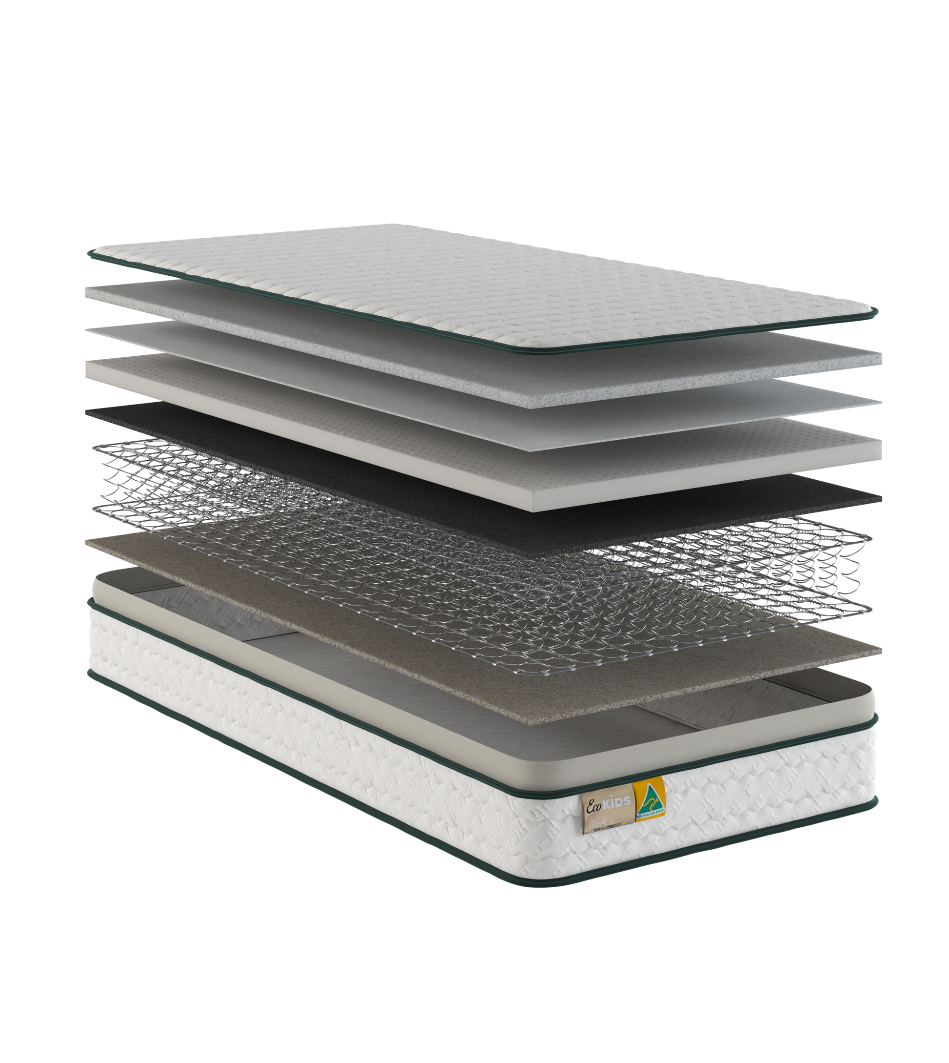 Layered mattress structure on a white background