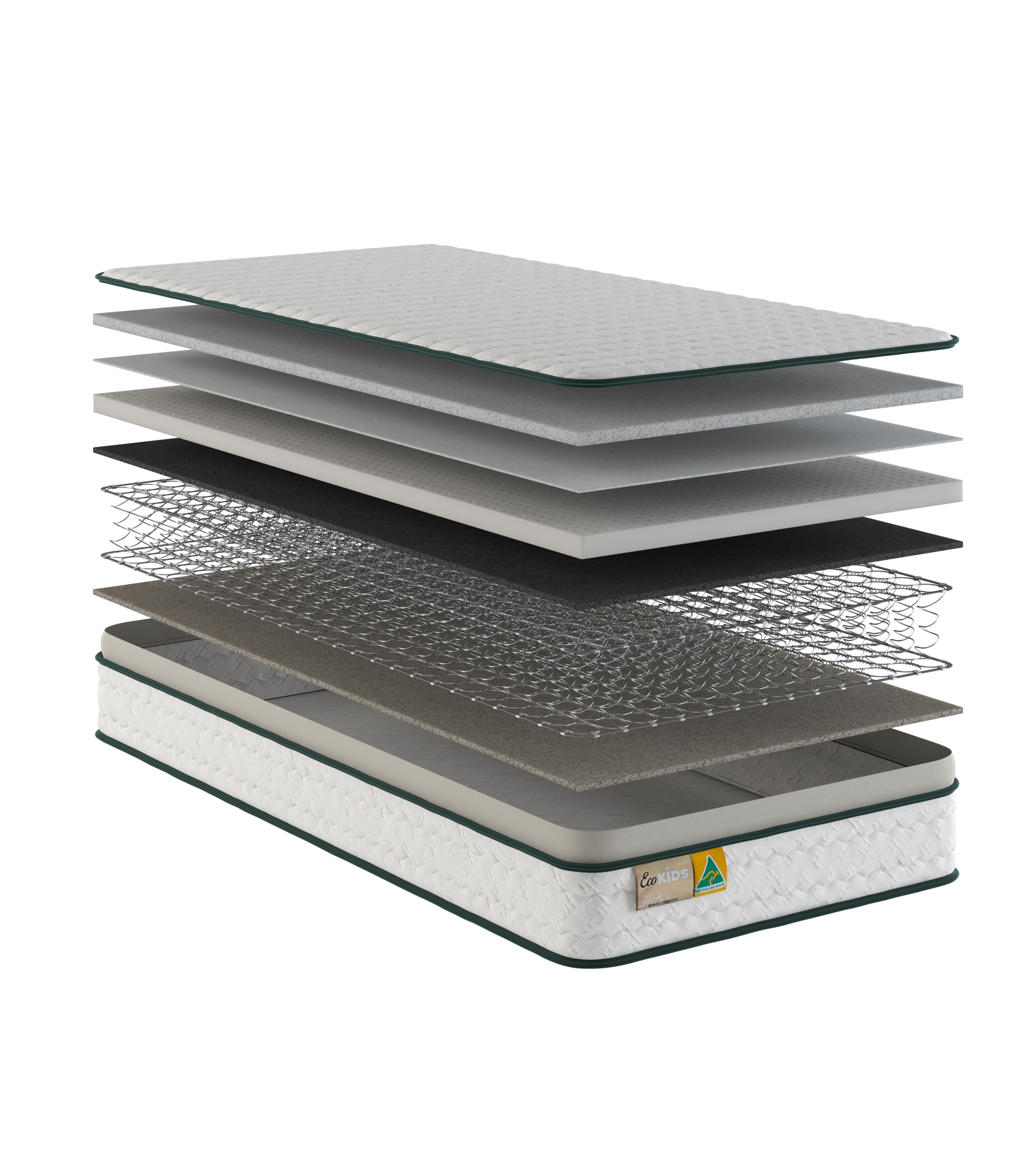 Layered mattress structure on a white background