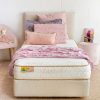 Eco Kids Australia’s best kids mattress