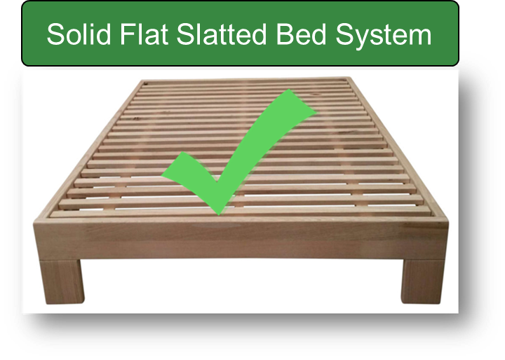 warranty slat bed base image