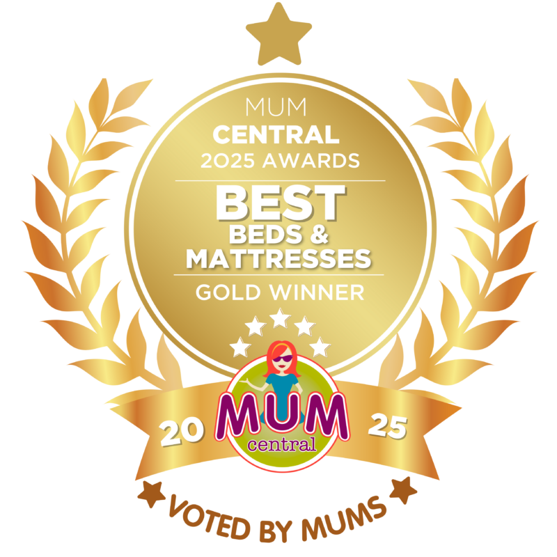 Best Beds & Mattresses
